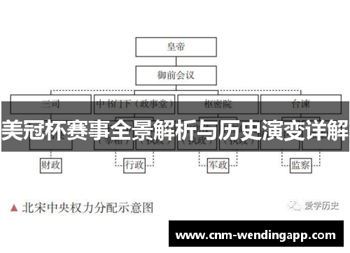 美冠杯赛事全景解析与历史演变详解