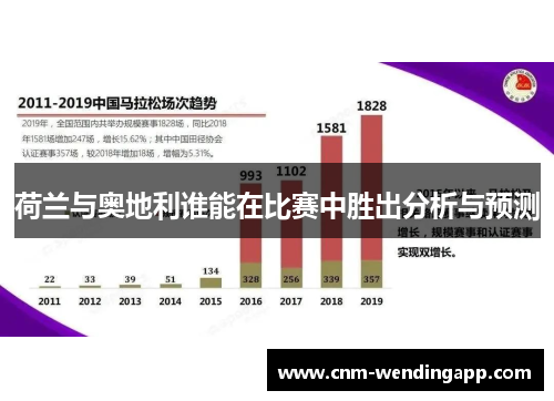 荷兰与奥地利谁能在比赛中胜出分析与预测