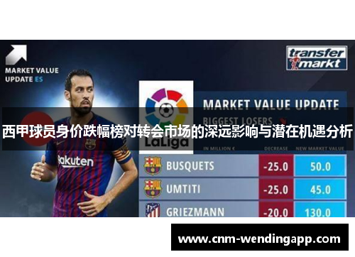 西甲球员身价跌幅榜对转会市场的深远影响与潜在机遇分析