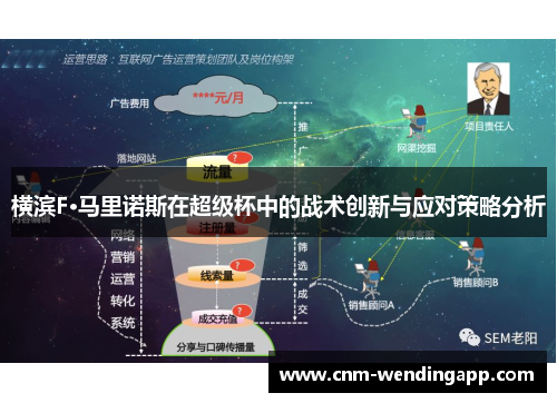横滨F·马里诺斯在超级杯中的战术创新与应对策略分析
